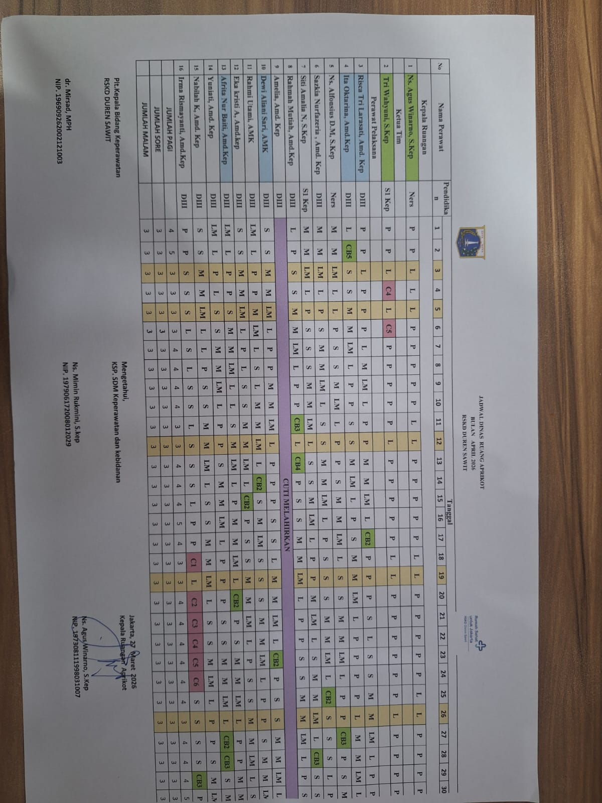 Tabung Laboratorium