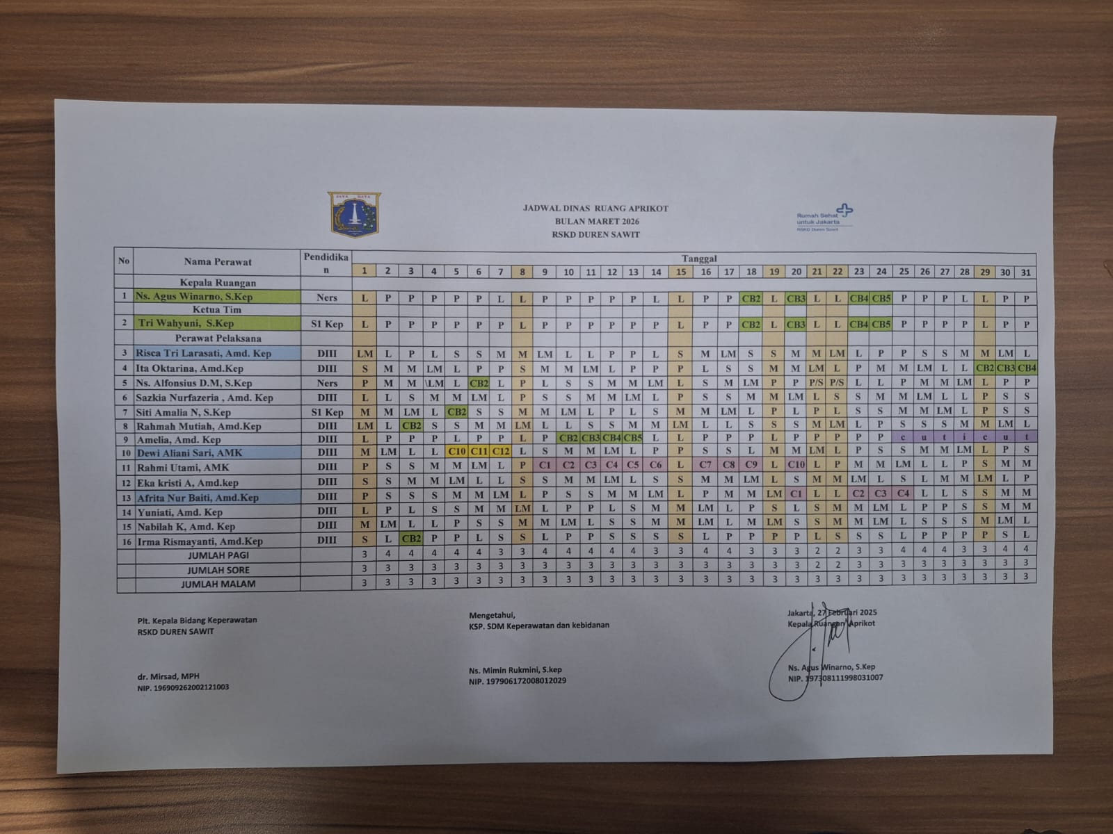 Tabung Laboratorium